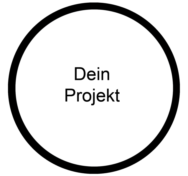 Datei:MOOC it Dein Projekt.png