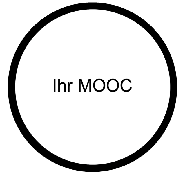 Datei:Ihr Ausbildungs MOOC Beruf Schule.png