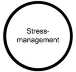 Stressmanagement Koennen Berufsorientierungs-Kompetenzraster MOOCit.png
