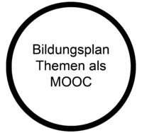 MOOC it Bildungsplanthemen als MOOCs.png