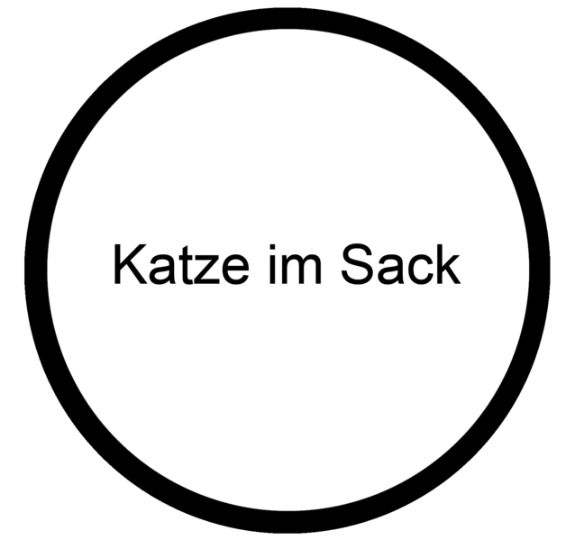 Datei:Katze im Sack - Freiburgspiel.png