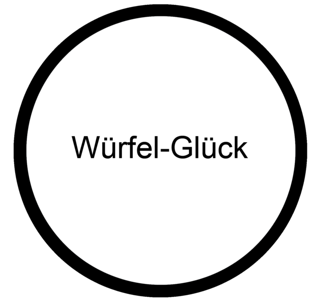Datei:Würfel-Glück - Freiburgspiel.png