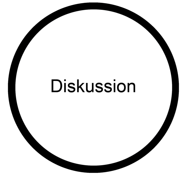 Datei:Addbook Diskussion.png