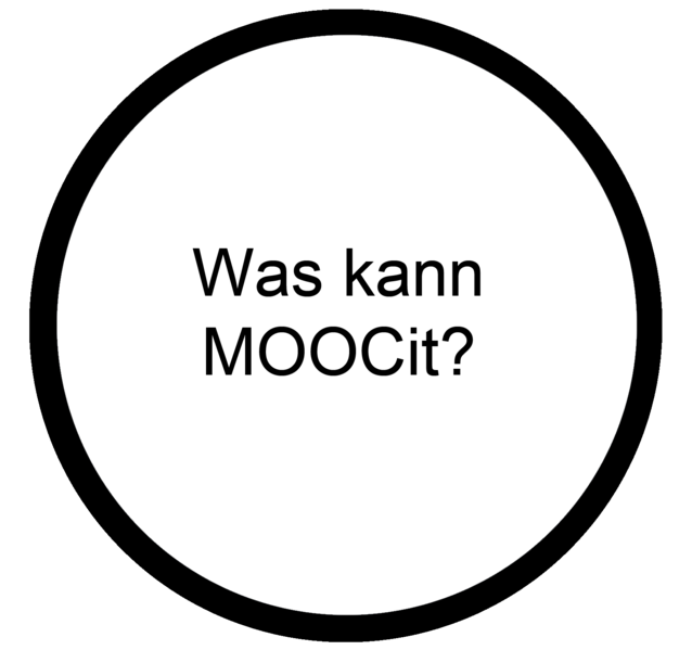 Datei:MOOCit Konzept Was kann MOOCit.png.png