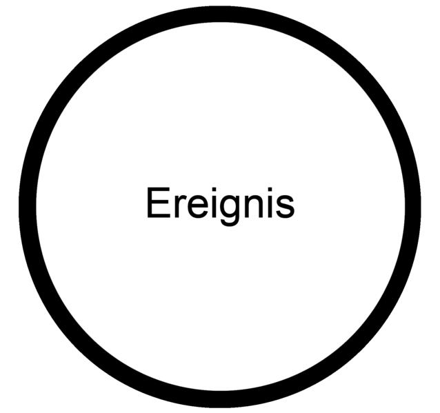 Datei:Ereignis MOOCit.png