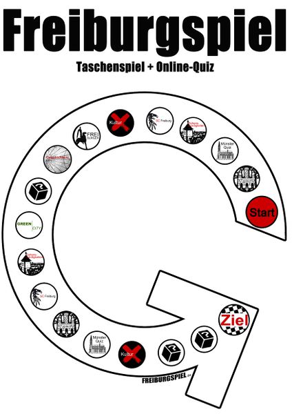 Datei:Freiburgspiel-Spielfeld.jpg