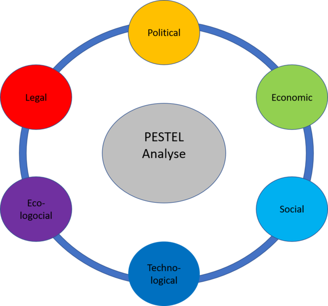 Datei:Pestel Logo.png
