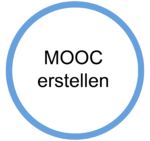 MOOC erstellen.png