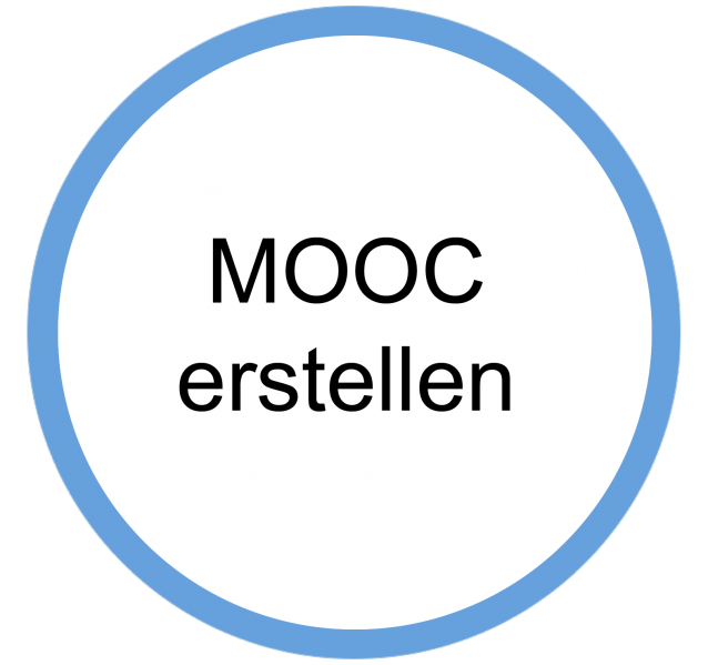 Datei:MOOC erstellen.png