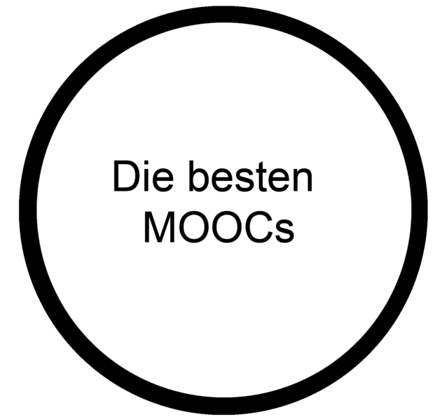 Datei:MOOCit MOOCs Die besten MOOCs.png