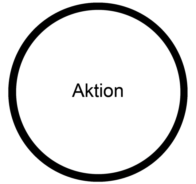 Datei:Aktion MOOCit.png