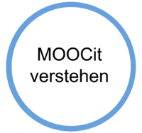 MOOCit verstehen.png