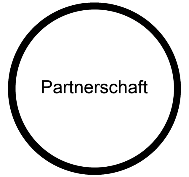 Datei:Partnerschaft MOOCit Unternehmen.png