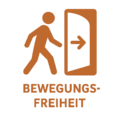 Vertrauenstufen – Bewegungsfreiheit