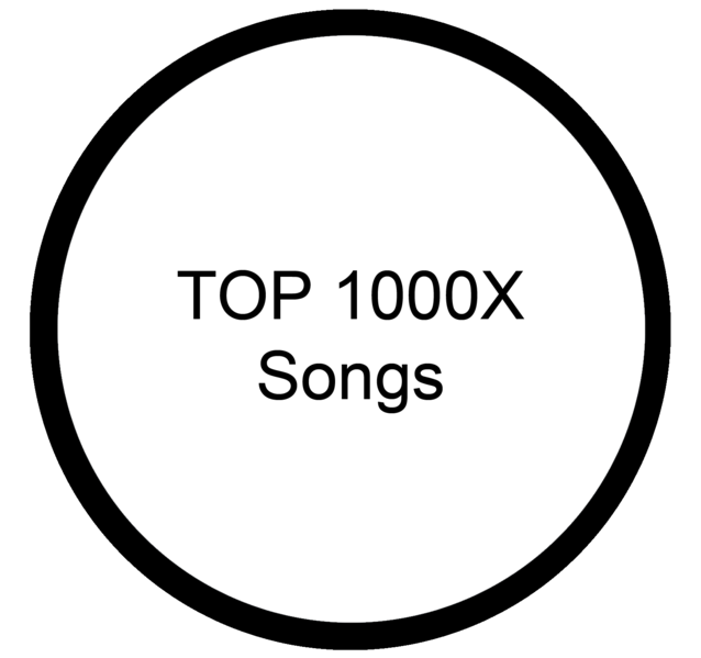 Datei:TOP 1000X Songs MOOCit Spiel.png