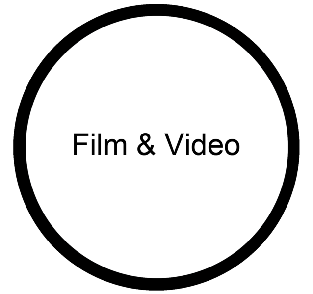 Datei:Film Video Schulentwicklung Fortbildung.png