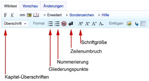 Moocit Text Bearbeiten Moocit P4p Mini Moocs